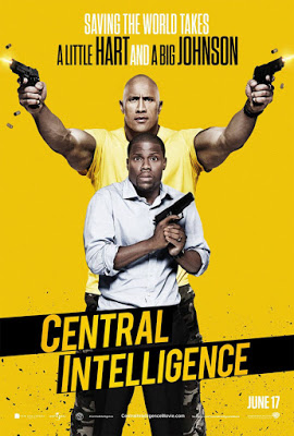 CentralIntelligence