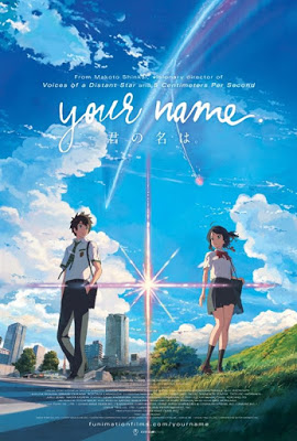 your name