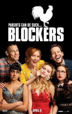 blockers